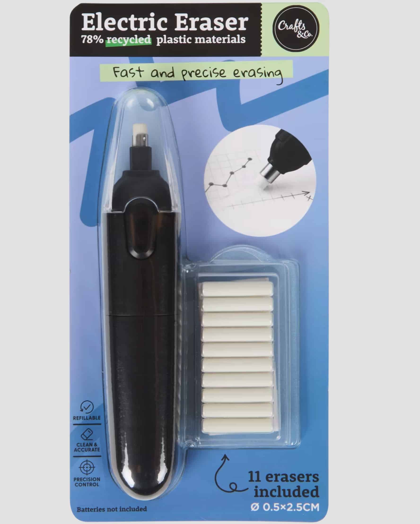 La gomme classique, ce cauchemar du papier froissé